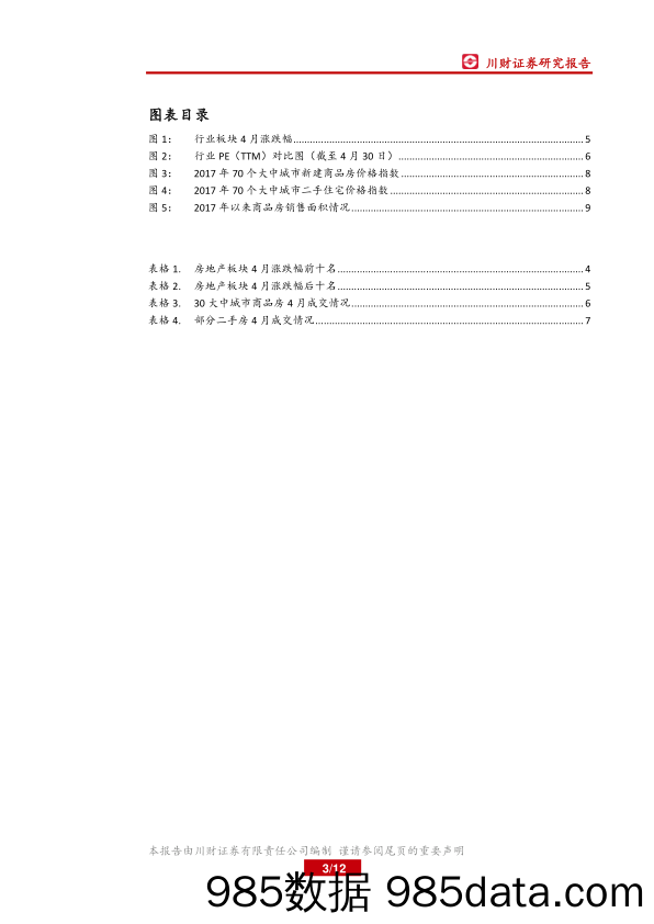 房地产行业月报：1-4月TOP100房企销售额同比增长28.5%_川财证券插图2