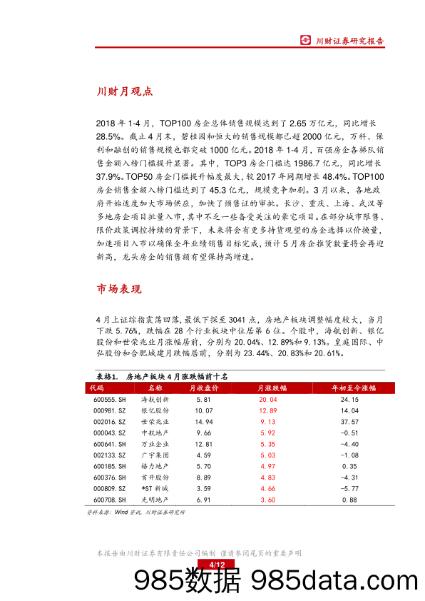 房地产行业月报：1-4月TOP100房企销售额同比增长28.5%_川财证券插图3