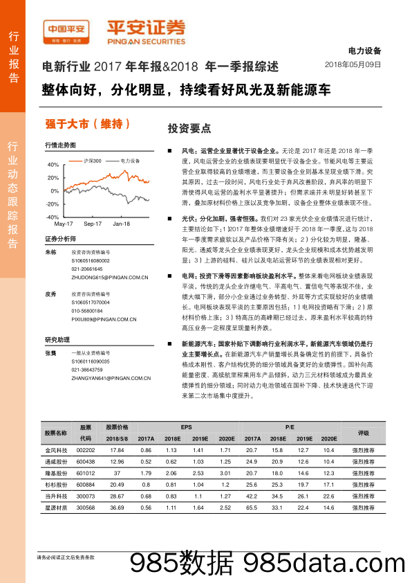 电新行业2017年年报&2018年一季报综述：整体向好，分化明显，持续看好风光及新能源车_平安证券