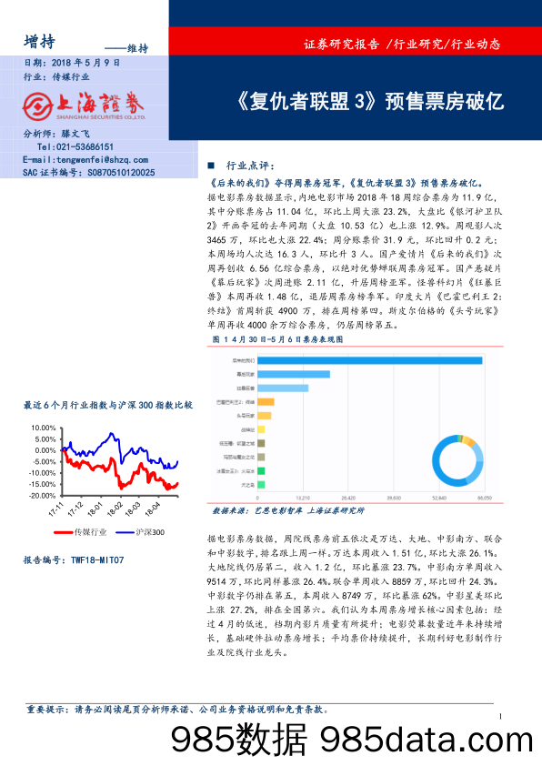 传媒：《复仇者联盟3》预售票房破亿_上海证券