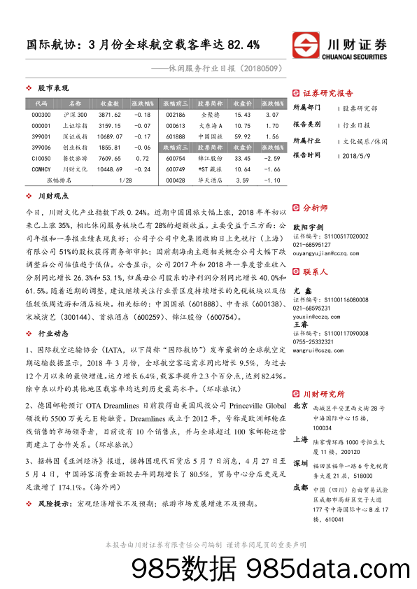 休闲服务行业日报：国际航协：3月份全球航空载客率达82.4%_川财证券