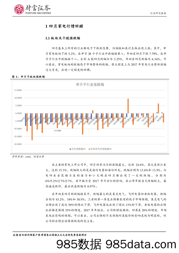 家用电器：家电行业2017年高增长之后，2018年依旧延续_财富证券插图2