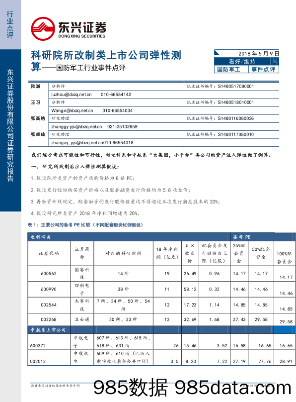 国防军工行业事件点评：科研院所改制类上市公司弹性测算_东兴证券