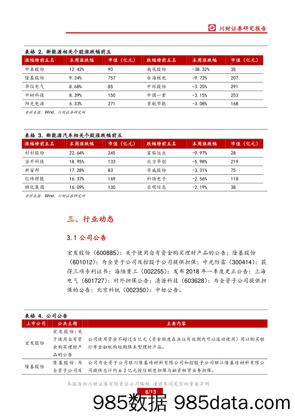 电气设备行业周报：风电盈利分化，适时布局设备龙头_川财证券插图5