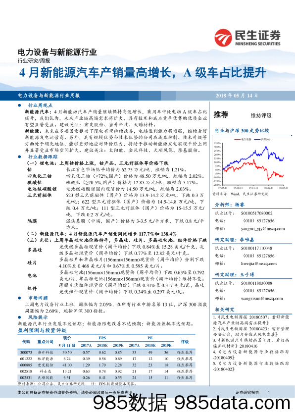 电力设备与新能源行业周报：4月新能源汽车产销量高增长，A级车占比提升_民生证券