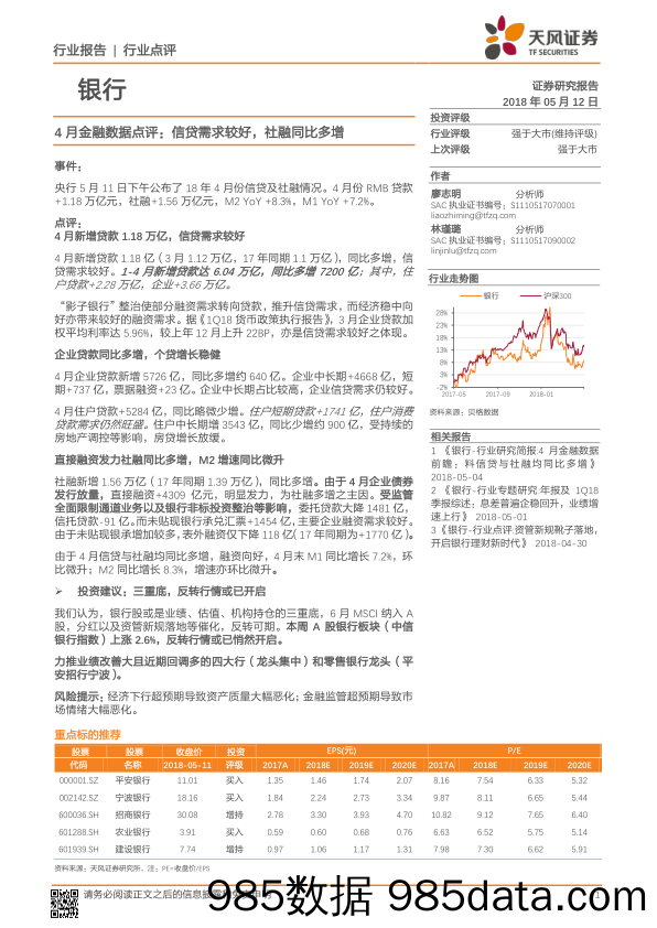 银行：4月金融数据点评：信贷需求较好，社融同比多增_天风证券