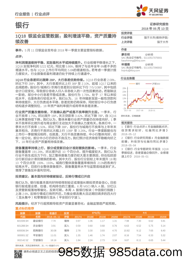 银行：1Q18银监会监管数据：盈利增速平稳，资产质量持续改善_天风证券