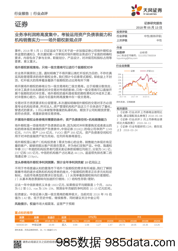 场外期权新规点评：业务净利润将高度集中，考验运用资产负债表能力和机构销售实力_天风证券