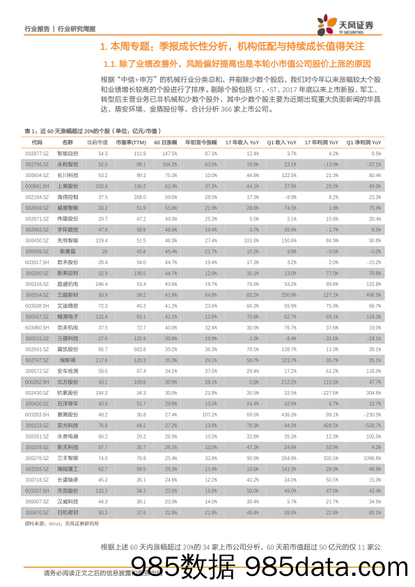 机械设备行业研究周报：季报成长性分析，机构低配与持续成长值得关注_天风证券插图1