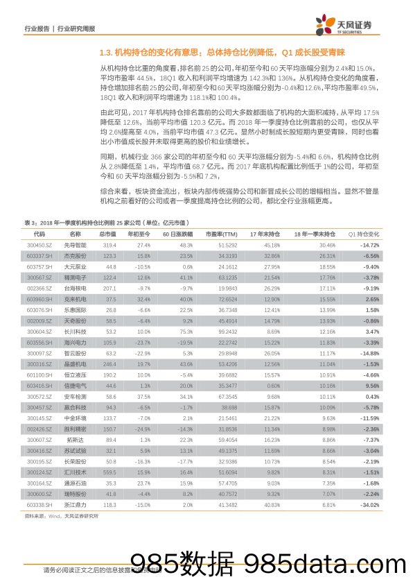 机械设备行业研究周报：季报成长性分析，机构低配与持续成长值得关注_天风证券插图4