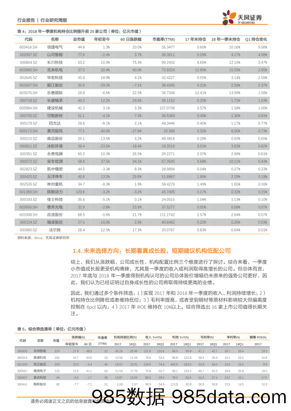 机械设备行业研究周报：季报成长性分析，机构低配与持续成长值得关注_天风证券插图5