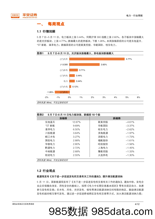 电力行业周报：能源局发文促进发电权交易，田湾核电捷报频传_平安证券插图3