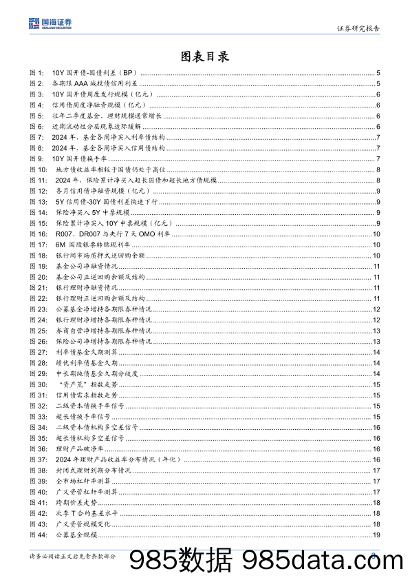 债券研究：寻找债市性价比-240422-国海证券插图2