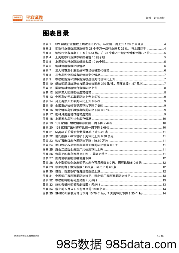 钢铁行业周报：供需格局趋向宽松，钢材价格震荡趋弱_平安证券插图2