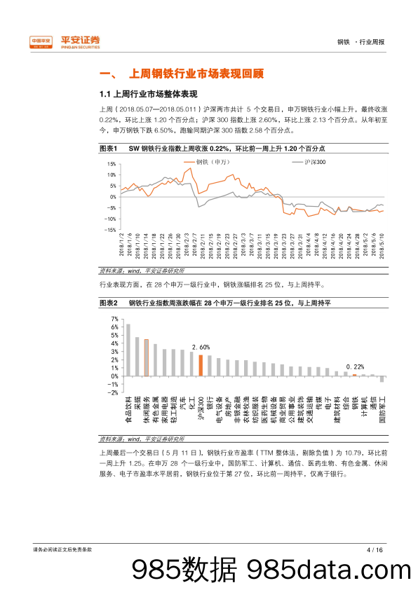 钢铁行业周报：供需格局趋向宽松，钢材价格震荡趋弱_平安证券插图3