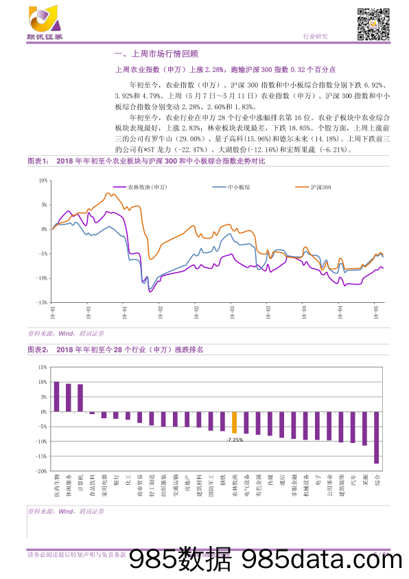 【联讯农业行业周报】肉鸡价格逐步上行，与生猪价格逐渐背离_联讯证券插图4