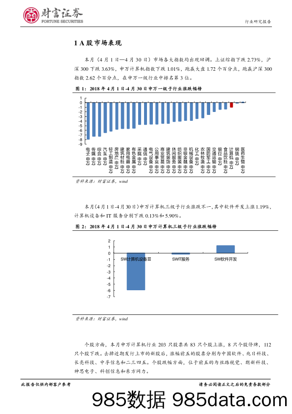 计算机行业月度报告：一季报稳定增长，估值与业绩并重_财富证券插图2