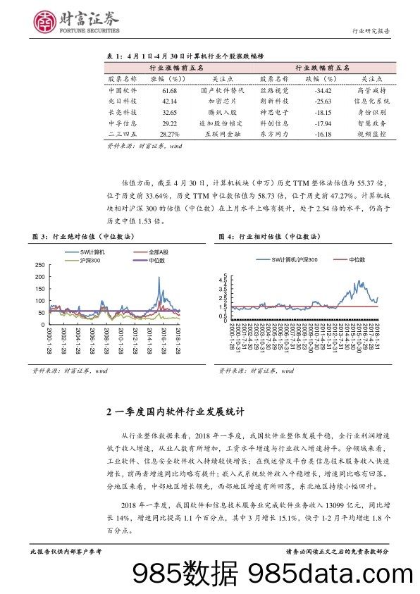 计算机行业月度报告：一季报稳定增长，估值与业绩并重_财富证券插图3