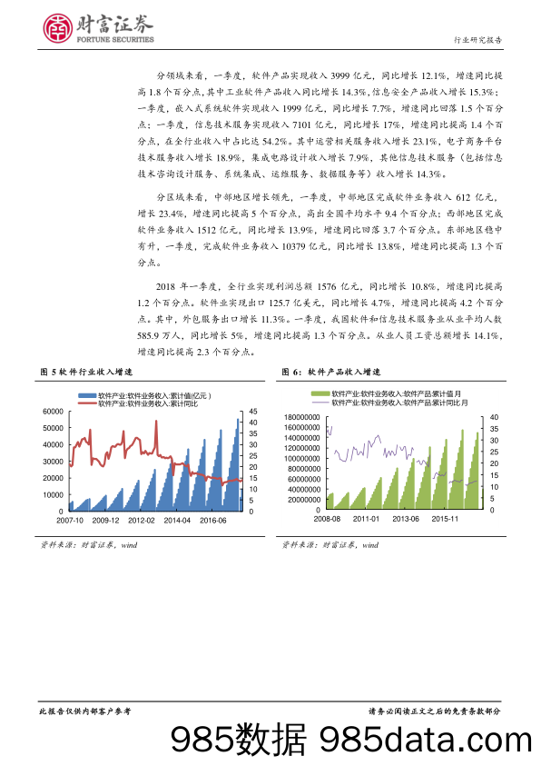 计算机行业月度报告：一季报稳定增长，估值与业绩并重_财富证券插图4