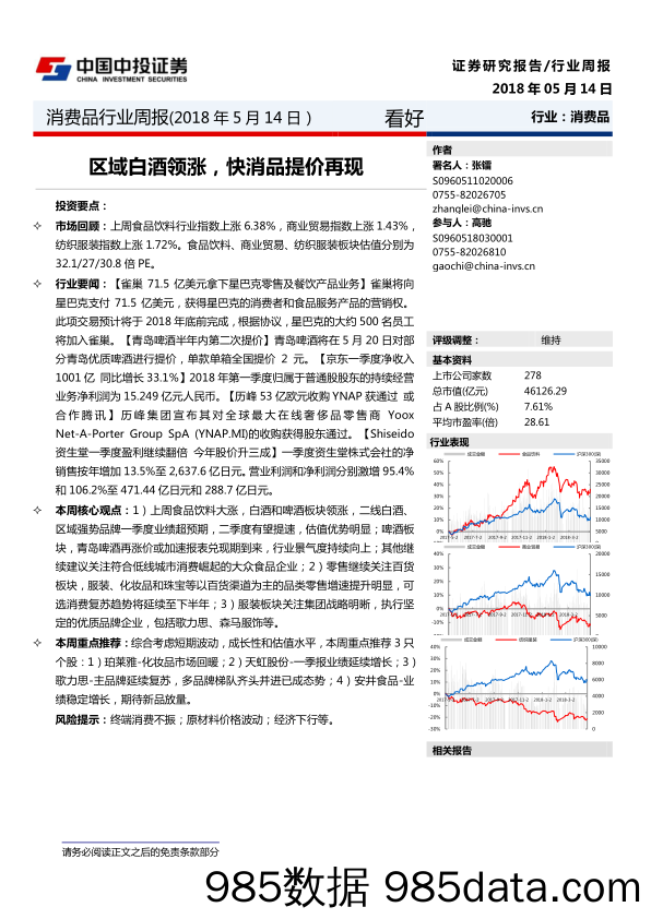 消费品行业周报：区域白酒领涨，快消品提价再现_中投证券