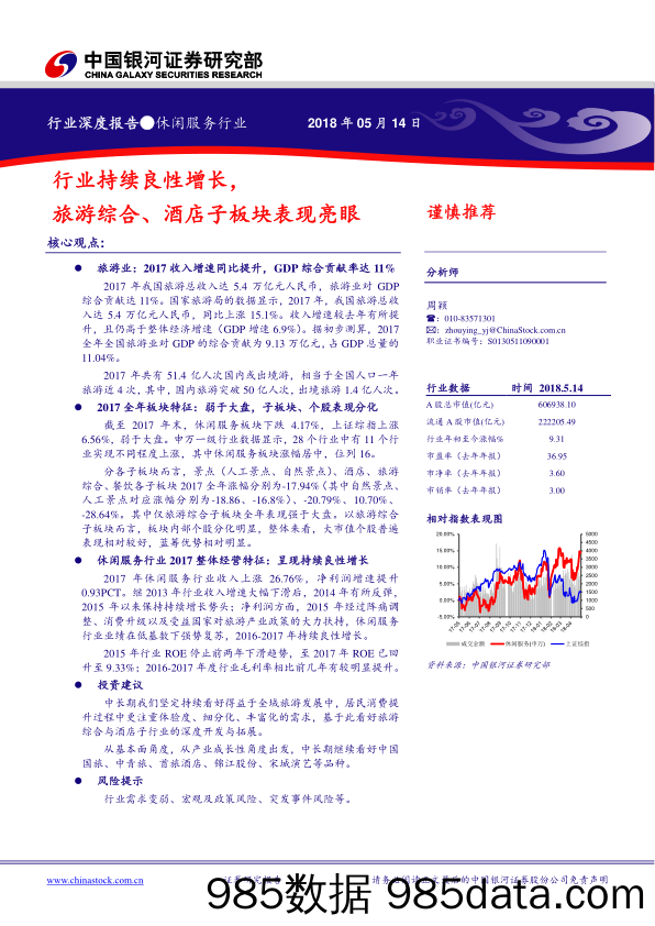 休闲服务行业深度报告：行业持续良性增长，旅游综合、酒店子板块表现亮眼_中国银河