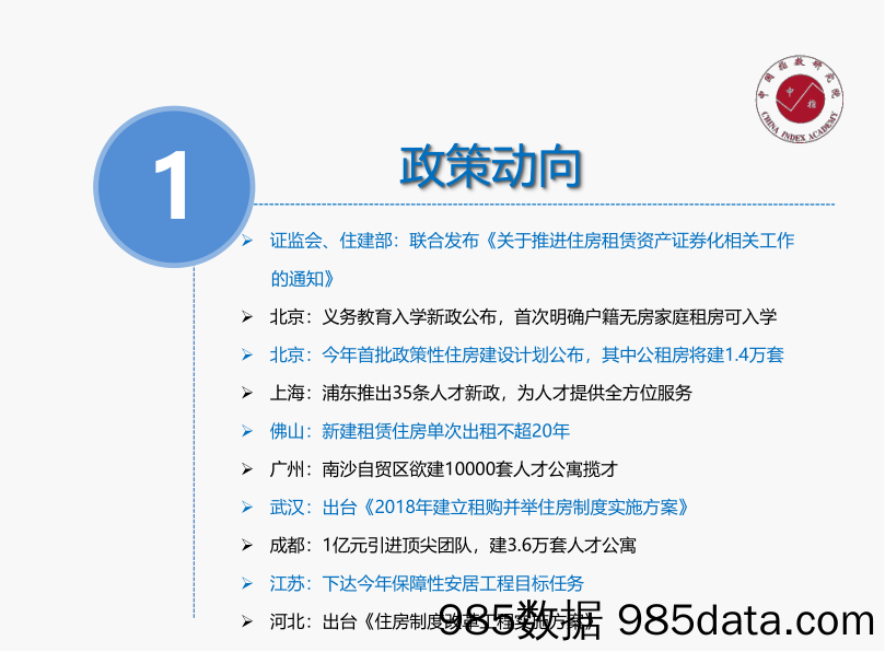 房地产行业：长租公寓市场月度报告_中国指数研究院插图3