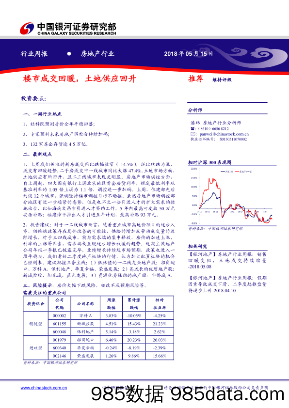 房地产行业周报：楼市成交回暖，土地供应回升_中国银河