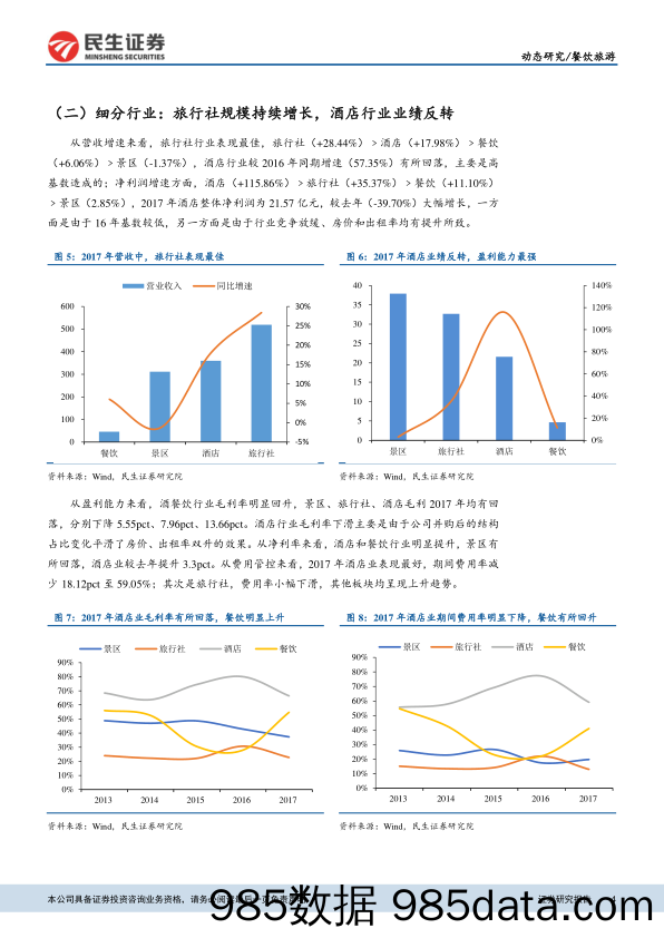 餐饮旅游行业2017年报及2018Q1季报总结：酒店业绩反转，免税表现亮眼_民生证券插图3