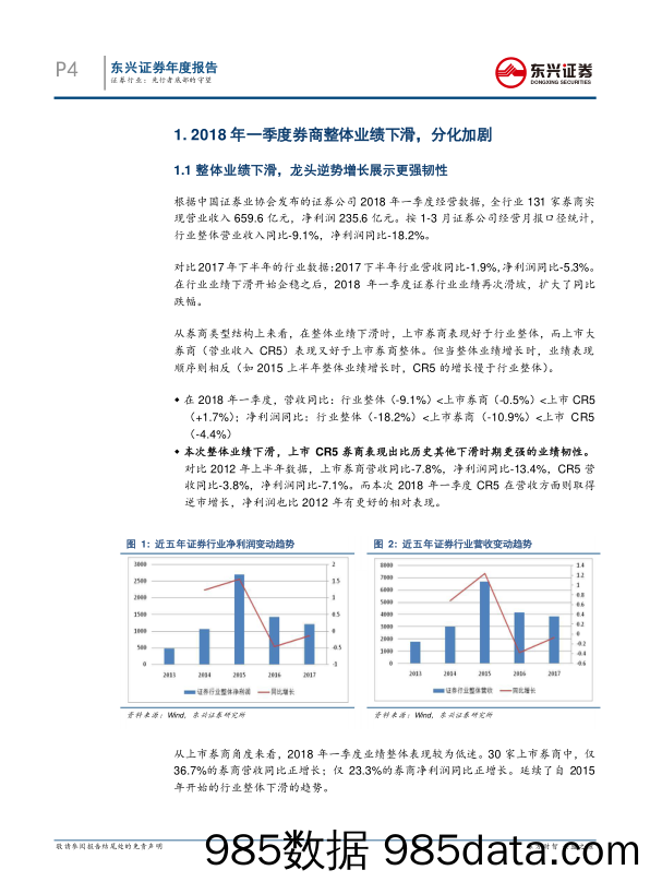 证券行业2017年及2018年一季报综述：先行者底部的守望_东兴证券插图3