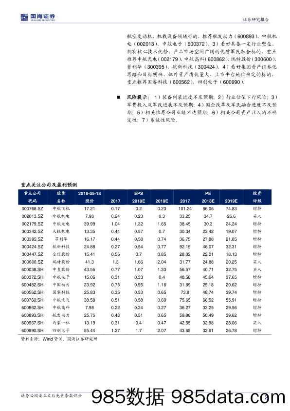 国防军工行业周报：练兵备战强化装备需求，股权激励提升公司活力_国海证券插图1