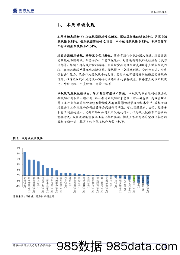 国防军工行业周报：练兵备战强化装备需求，股权激励提升公司活力_国海证券插图4