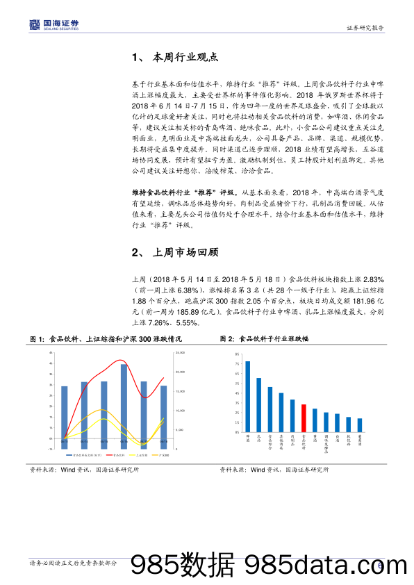 食品饮料行业周报：世界杯在即行情起，小食品推荐克明面业_国海证券插图5