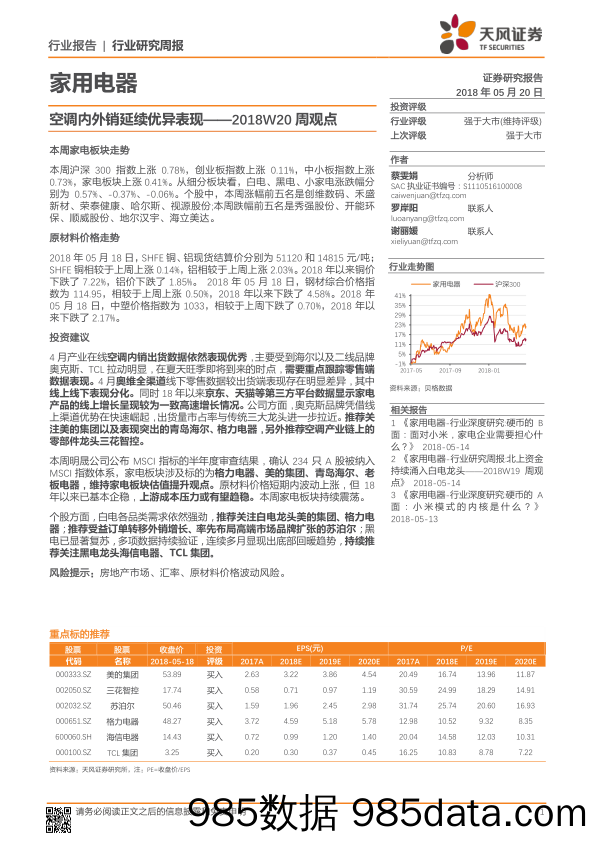 2018W20周观点：空调内外销延续优异表现_天风证券