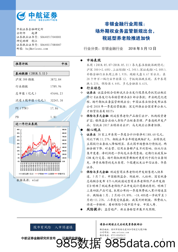 非银金融行业周报：场外期权业务监管新规出台，税延型养老险推进加快_中航证券