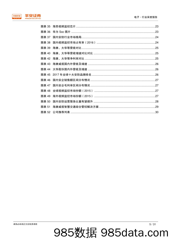 电子行业深度报告：借鉴海外、放眼雄安-电子篇 城市数字化大势已定，AI引领安防智能化变革_平安证券插图4