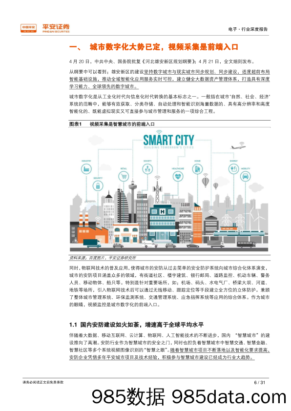 电子行业深度报告：借鉴海外、放眼雄安-电子篇 城市数字化大势已定，AI引领安防智能化变革_平安证券插图5