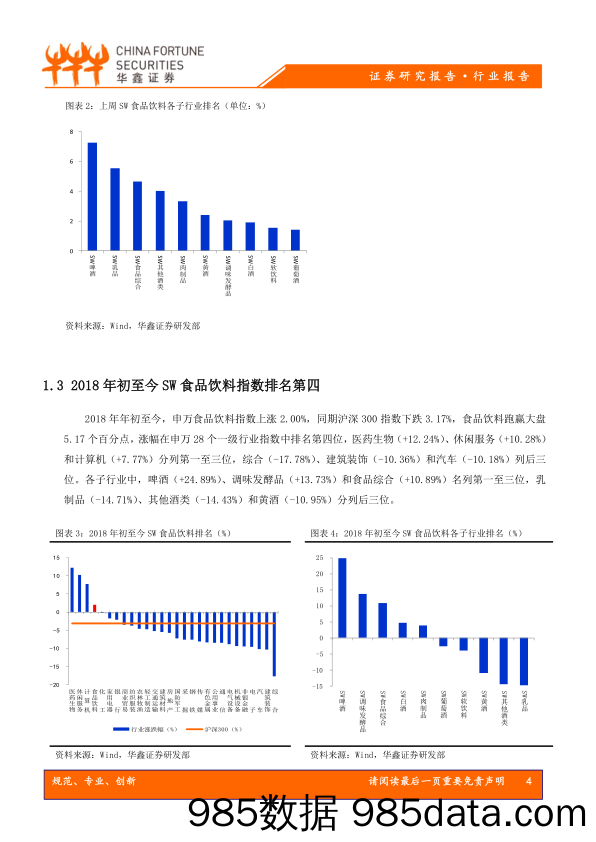 食品饮料行业周报：稳中求胜_华鑫证券插图3