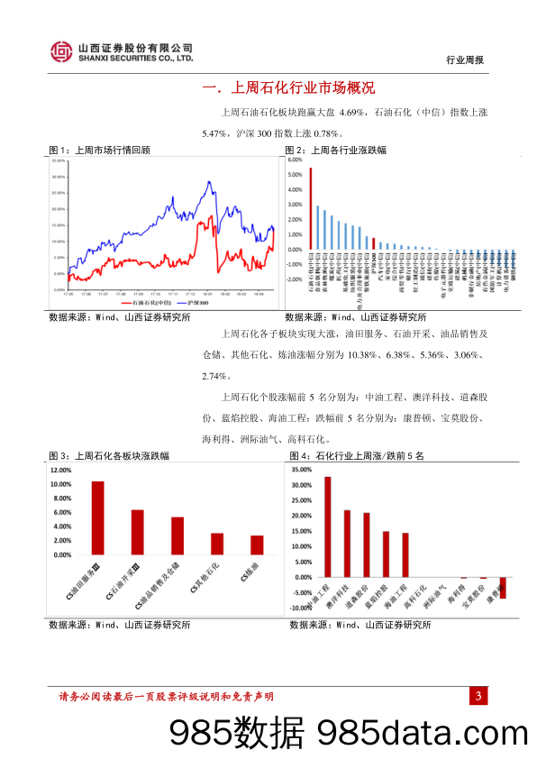 石油化工行业周报：基本面因素有望推高油价，市场将会增加供应和抑制需求_山西证券插图2