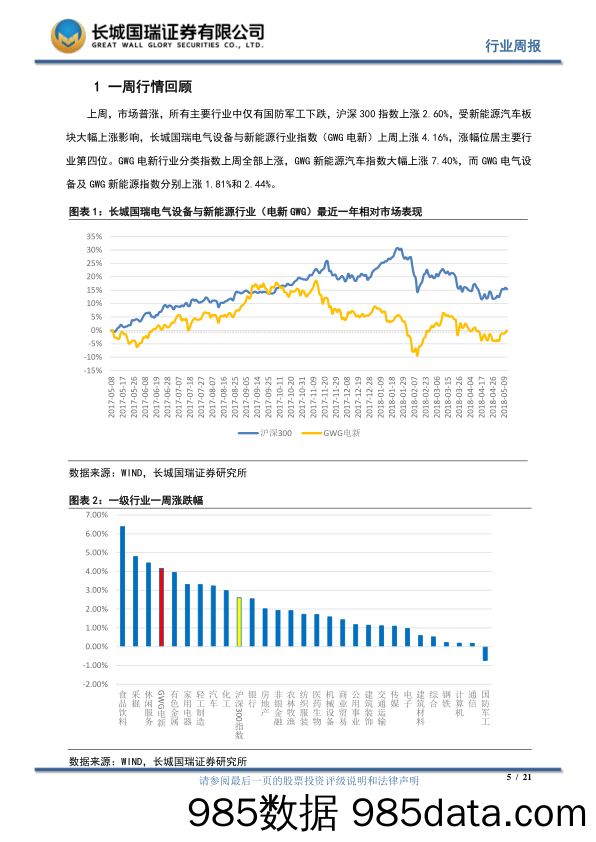 电气设备行业周报2018年第19期（总第104期）：4月份新能源汽车市场延续一季度产销两旺态势_长城国瑞证券插图4