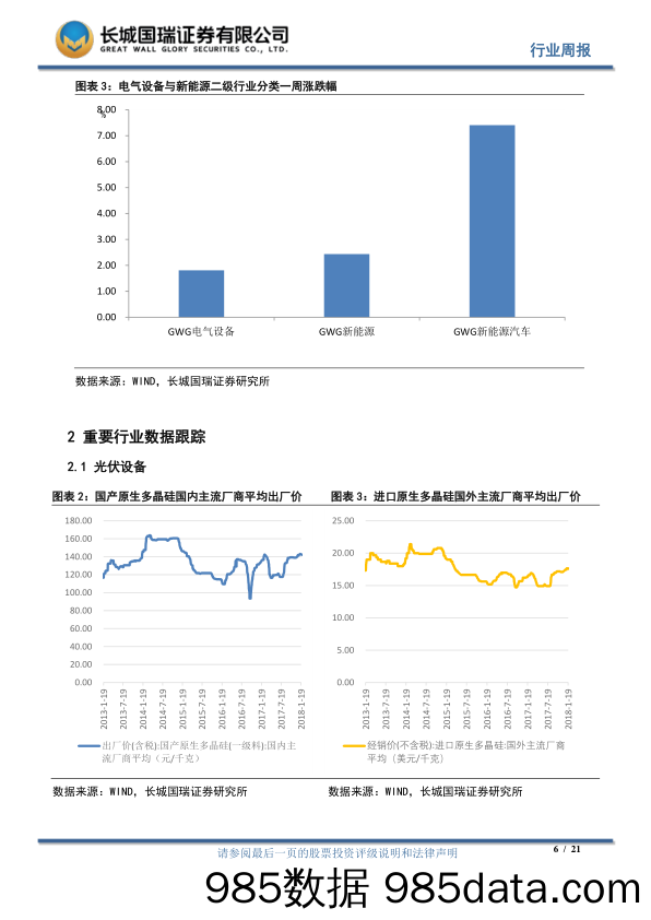 电气设备行业周报2018年第19期（总第104期）：4月份新能源汽车市场延续一季度产销两旺态势_长城国瑞证券插图5