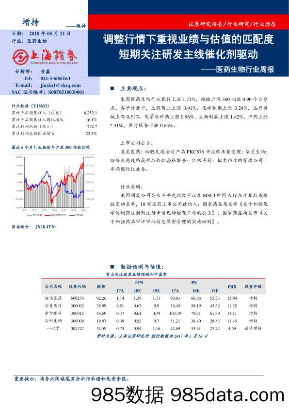 医药生物行业周报：调整行情下重视业绩与估值的匹配度 短期关注研发主线催化剂驱动_上海证券