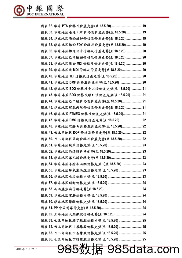 化工行业周报：油价、环保接力催化，醋酸、染料、PTA价格上涨_中银国际插图3