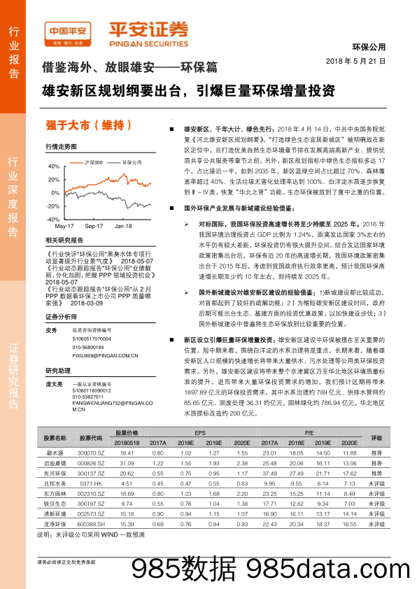 借鉴海外、放眼雄安——环保篇：雄安新区规划纲要出台，引爆巨量环保增量投资_平安证券