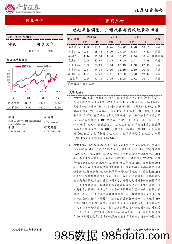 医药生物行业点评：短期面临调整，业绩改善有利板块长期回暖_财富证券