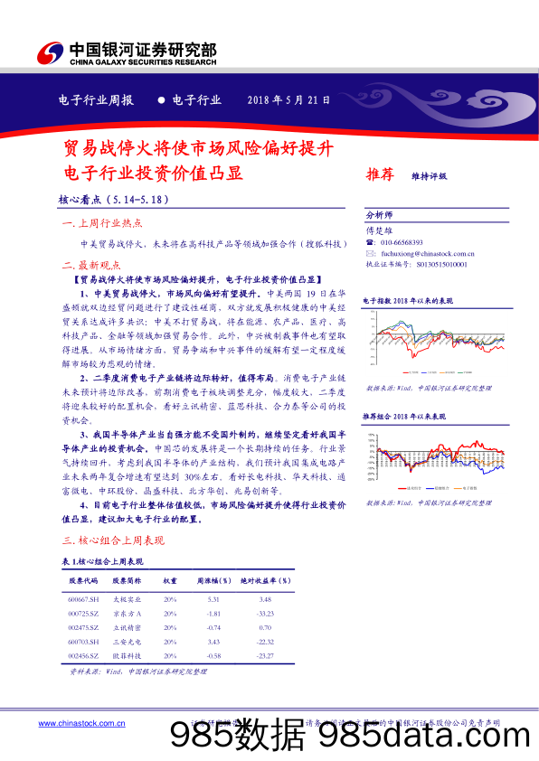 电子行业周报：贸易战停火将使市场风险偏好提升 电子行业投资价值凸显_中国银河