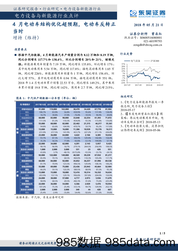 电力设备与新能源行业点评：4月电动车结构优化超预期，电动车反转正当时_东吴证券