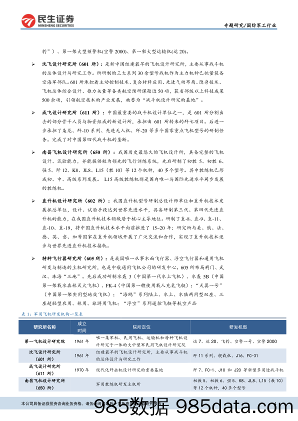 航空产业系列报告之二：中国军机产业链全梳理_民生证券插图3