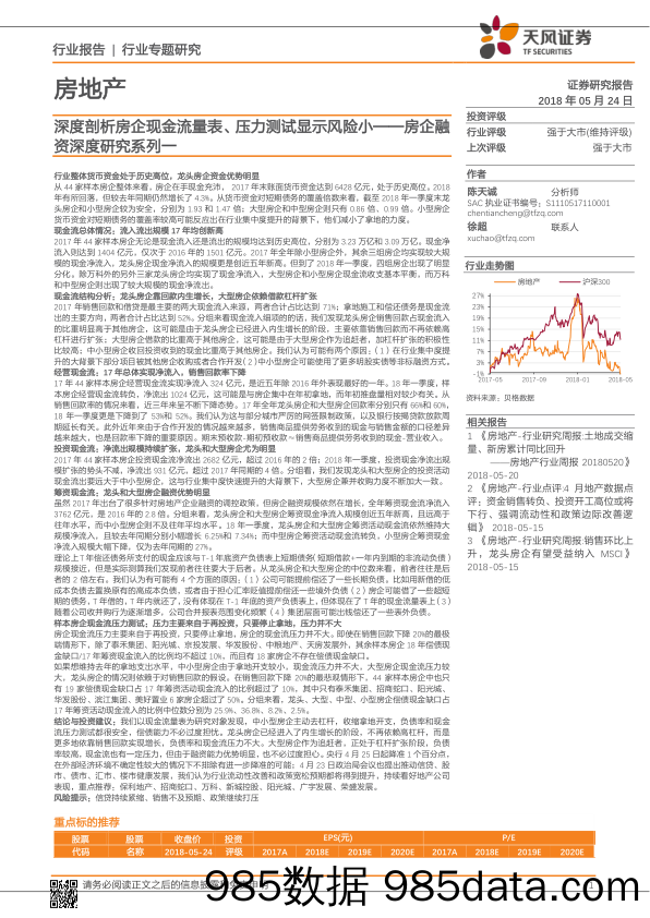 房地产：房企融资深度研究系列一-深度剖析房企现金流量表、压力测试显示风险小_天风证券插图