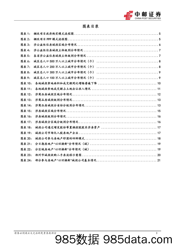 固收专题：一文读懂城投涉房地产业务-240422-中邮证券插图2