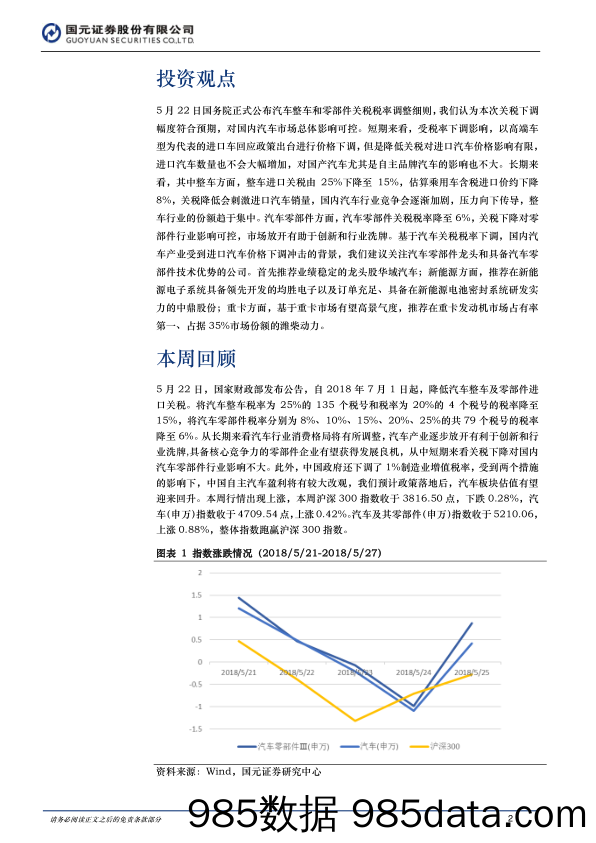 汽车与汽车零部件2018年投资策略报告：汽车税改落地，新能源汽车销量淡季不淡_国元证券插图1